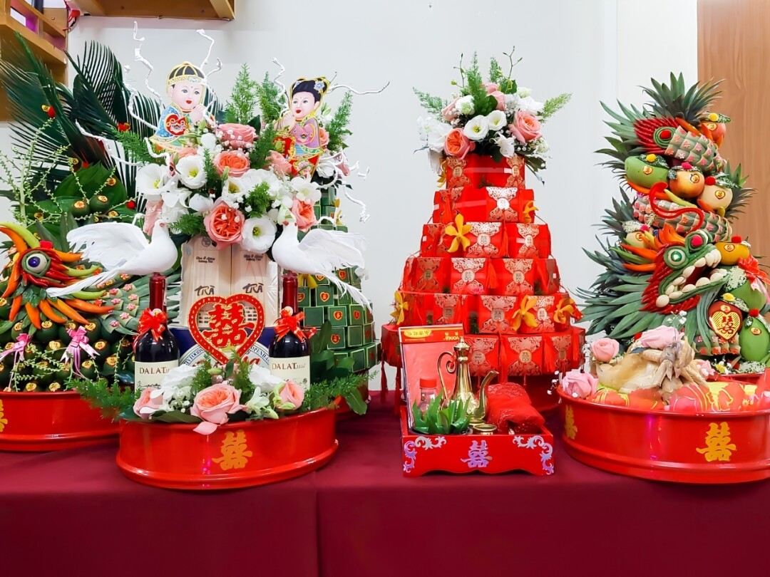 Lục Lễ Là Gì? Ý Nghĩa Sâu Sắc Của Phong Tục Cưới Xin Ngày Xưa